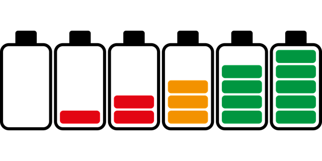 Vehicle Licensing, Automobile Registration Charges