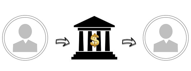 Vehicle registration,Car title transfers