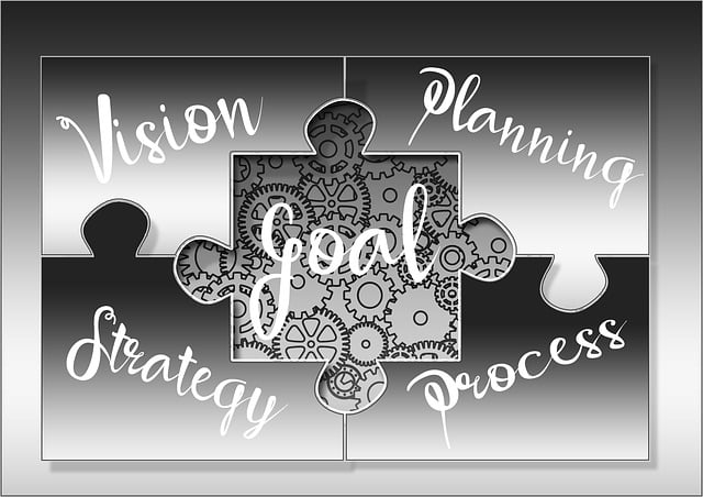 Diligent effort process