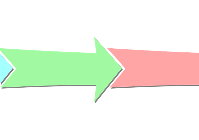 Diligent effort process