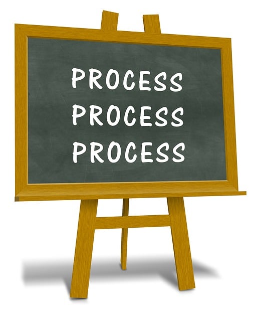 REG 166 lien release process
