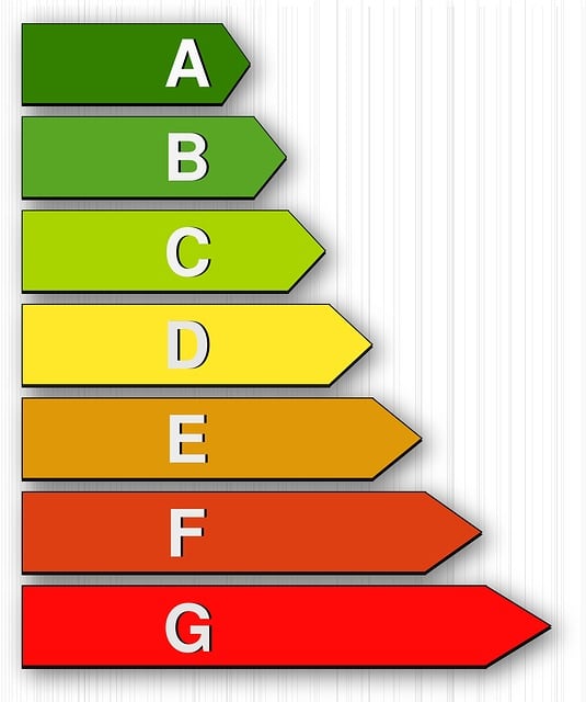 Bonded title cost comparison