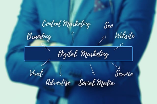 Title brands verification process